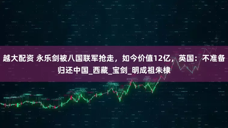 越大配资 永乐剑被八国联军抢走，如今价值12亿，英国：不准备归还中国_西藏_宝剑_明成祖朱棣