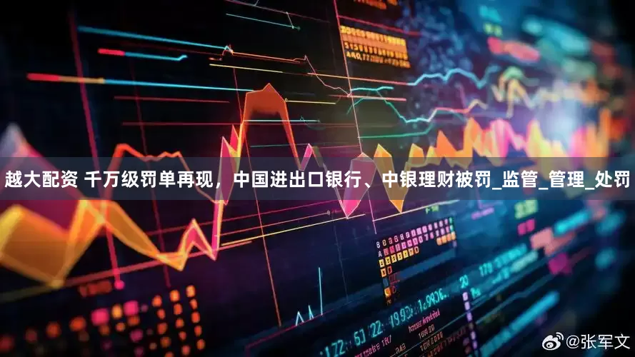 越大配资 千万级罚单再现，中国进出口银行、中银理财被罚_监管_管理_处罚