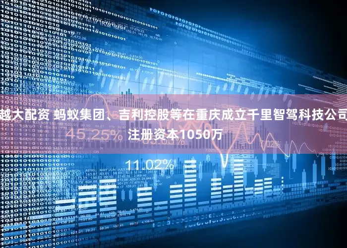越大配资 蚂蚁集团、吉利控股等在重庆成立千里智驾科技公司 注册资本1050万